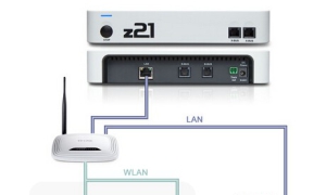 z21白盒连接电脑控制机车